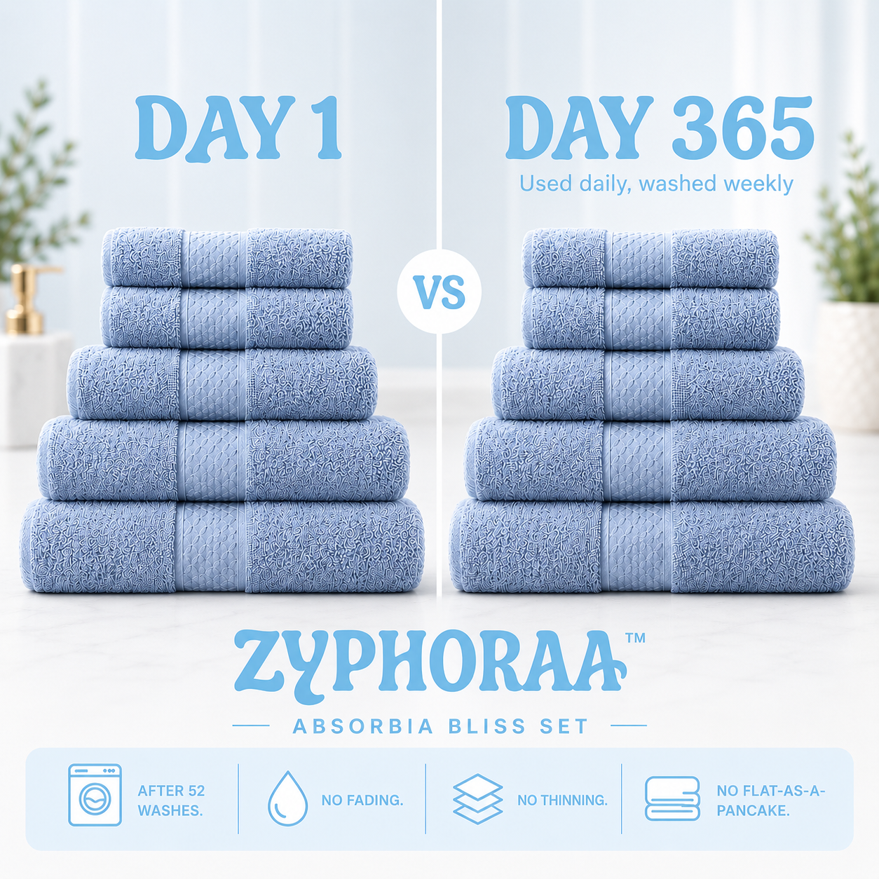 Zyphoraa™ Absorbia Bliss Set
