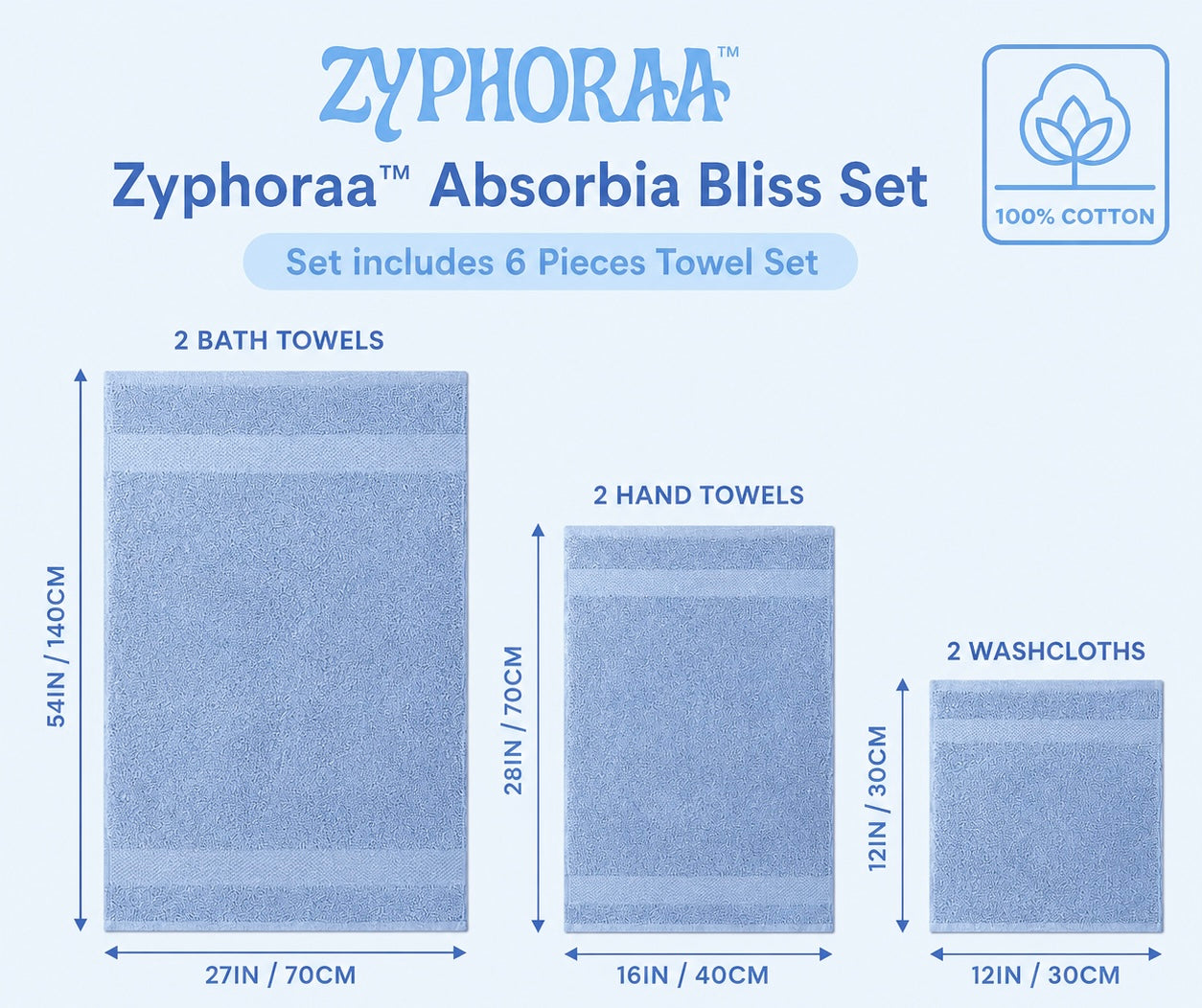 Zyphoraa™ Absorbia Bliss Set