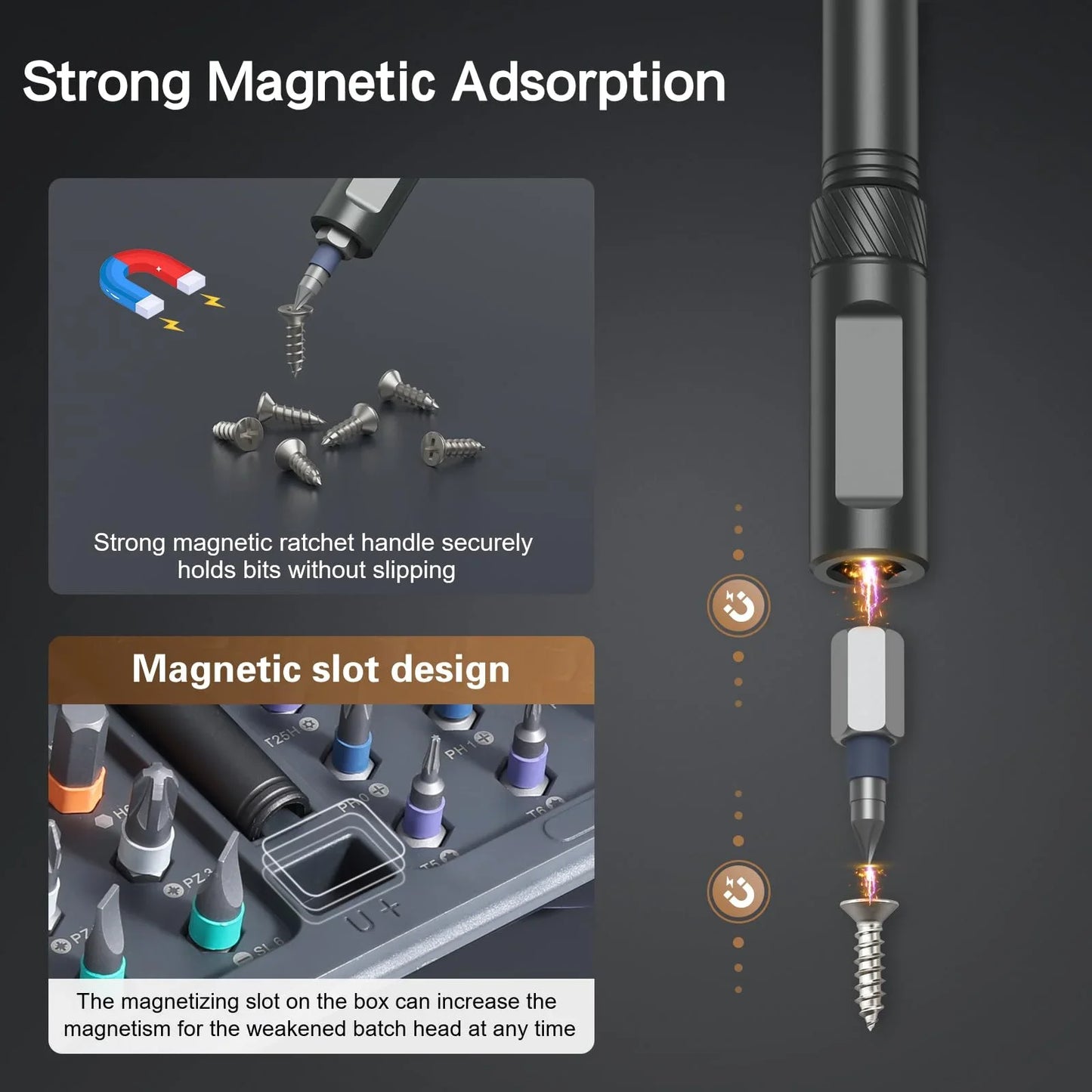 Magnetic Ratchet Screwdriver Set Detachable T-Handle Magneticizer  Torque Screwdriver Multifunctional DIY Tools Work Hand Tools